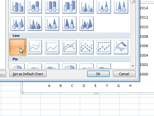 create a chart with two x axis in excel for mac