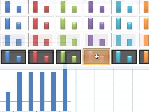 Choose Chart styles