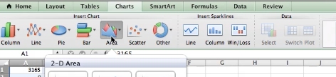 choose a type of chart