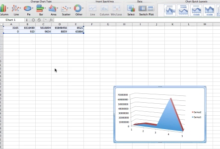 chart will now appear on your excel spreadsheet