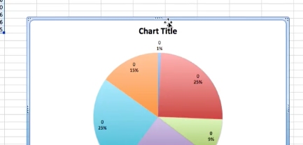 click on the chart