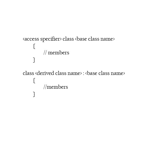 Syntax – Inheritance