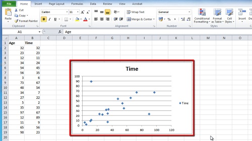 Add trendline excel как