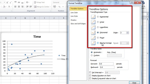 Add trendline excel как