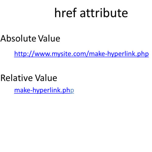 href contains an absolute value or a relative value