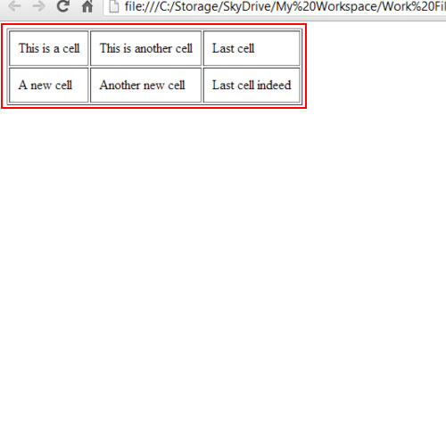 Columns assume the width of the cell with widest content