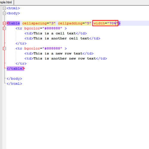 How to Set HTML Table Width and Height | HowTech