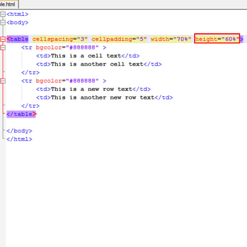 How to Set HTML Table Width and Height HowTech