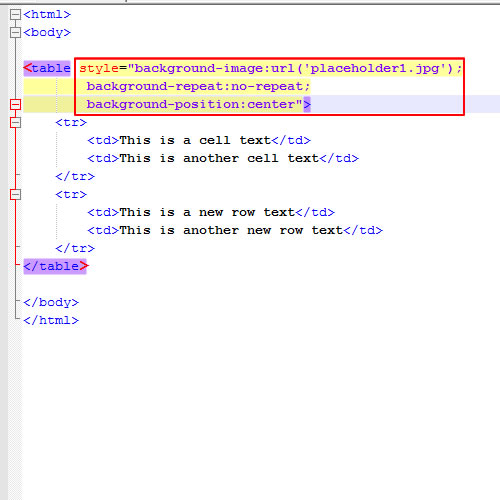 How To Set Image Background In Html Table Howtech