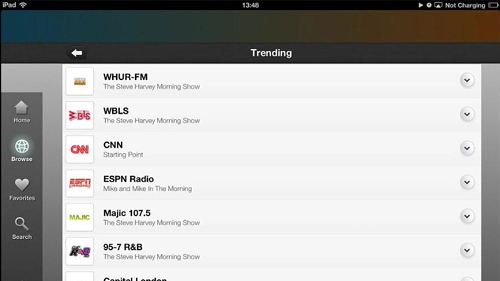 Trending stations