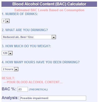 Blood Alcohol Content (BAC) Calculator