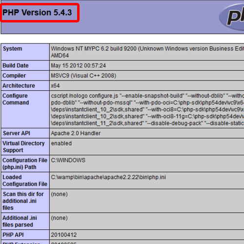 PHP details