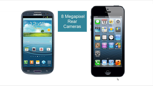 Both devices come with an 8 megapixel camera