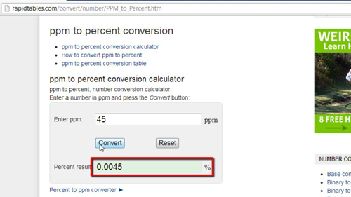 How To Convert Ppm To Percent Howtech