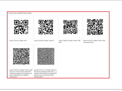 QR codes Symbol