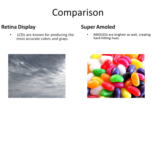 Comparison between the features