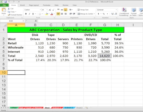 copy parts of a excel spreadsheet and paste it in email excel for mac 2011