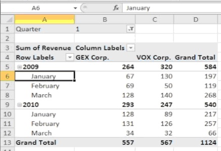 excel for mac pivot chart filter