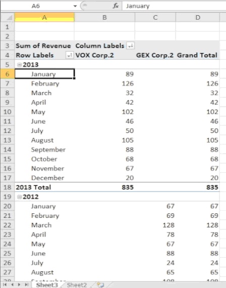 pivotchart excel for mac