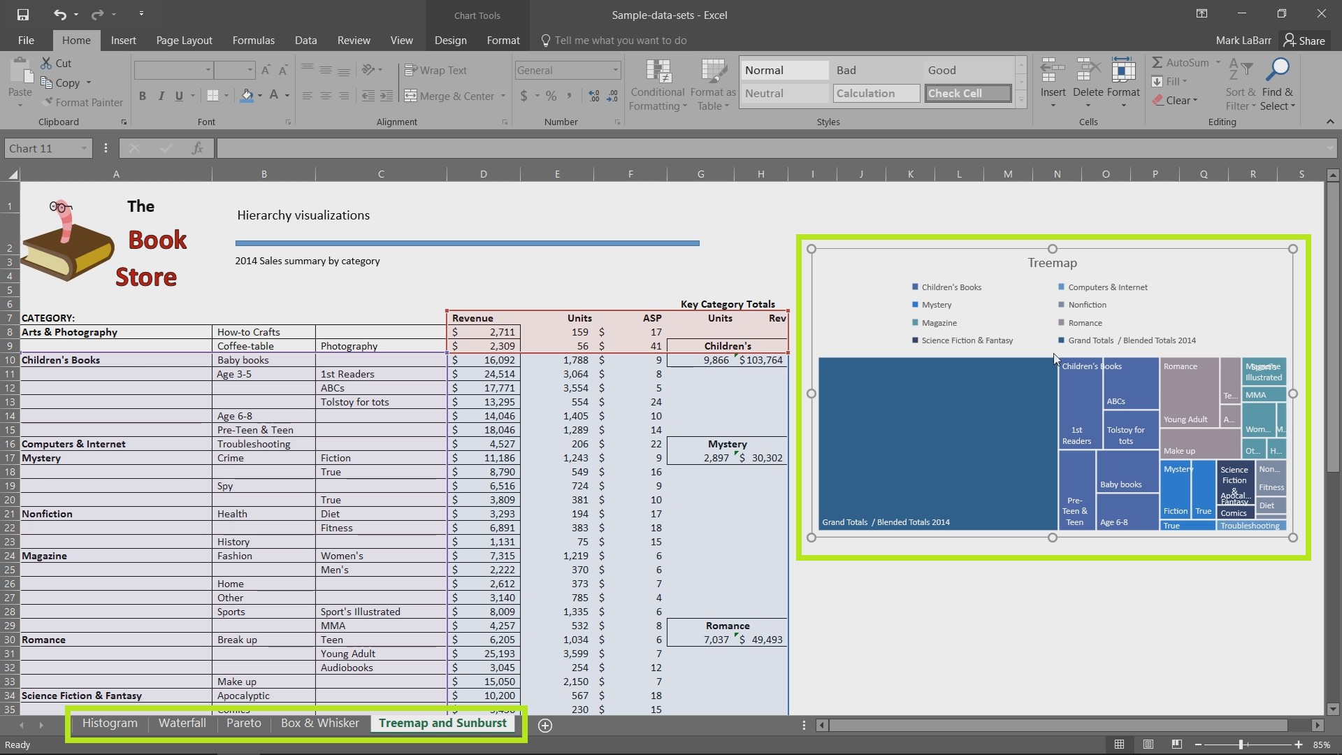 New Charts in Excel 2016