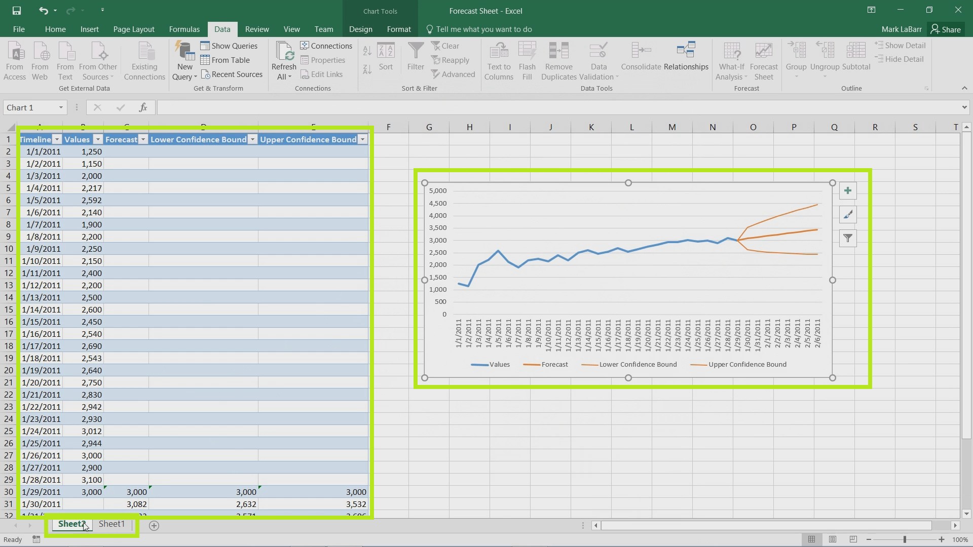 how to add forecast sheet in excel mac