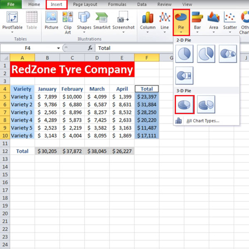 how do you make a pie chart in excel 2013