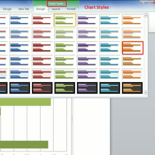 modify the style of a chart