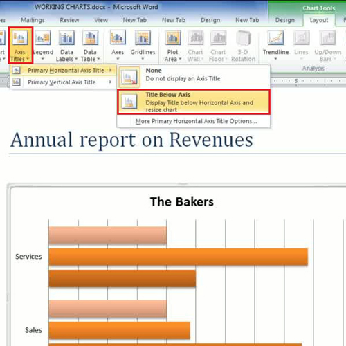 Give a title and place the axis in a chart