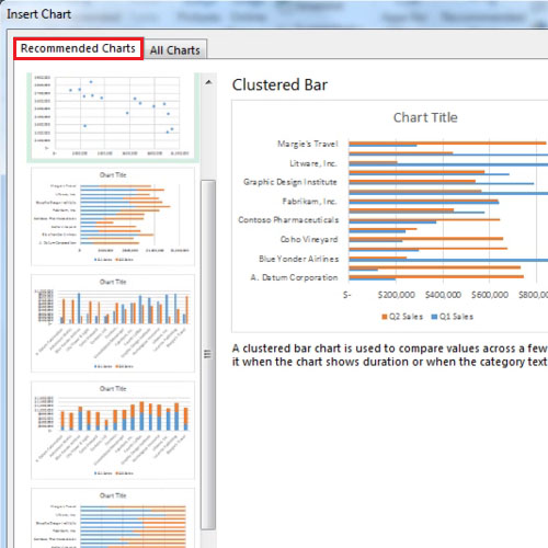 15 uses of microsoft excel