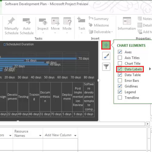 Add chart elements