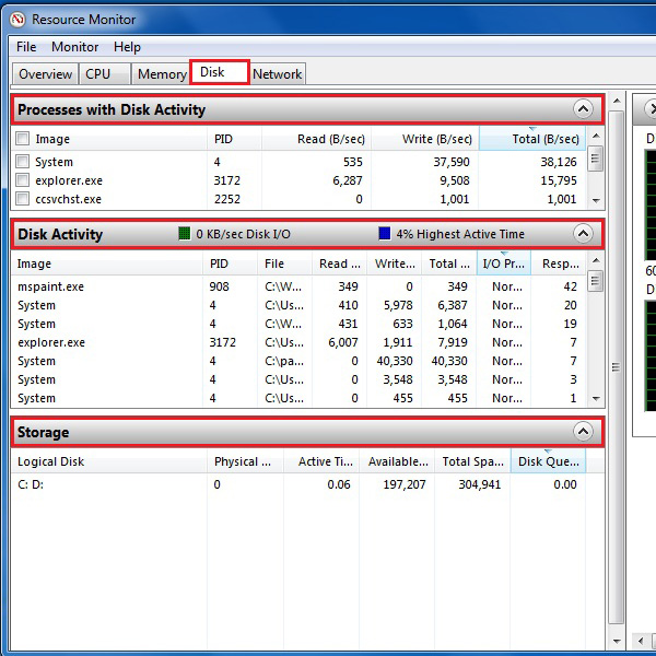 Check the usage of hard disk