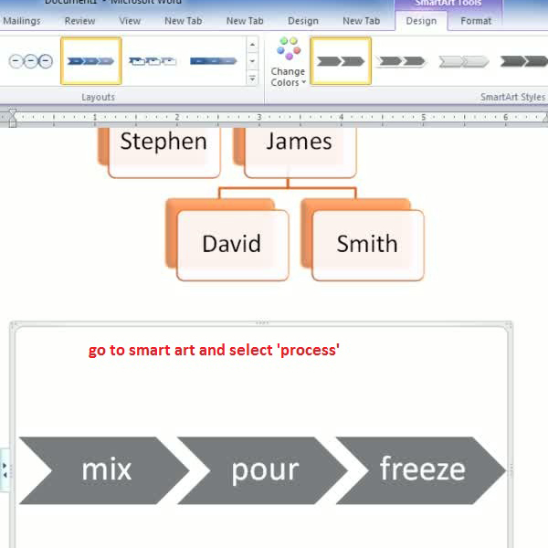 Basic Chevron Process style